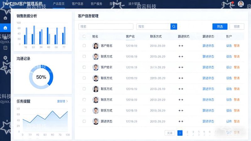 微信小程序开发的五大优秀案例分析