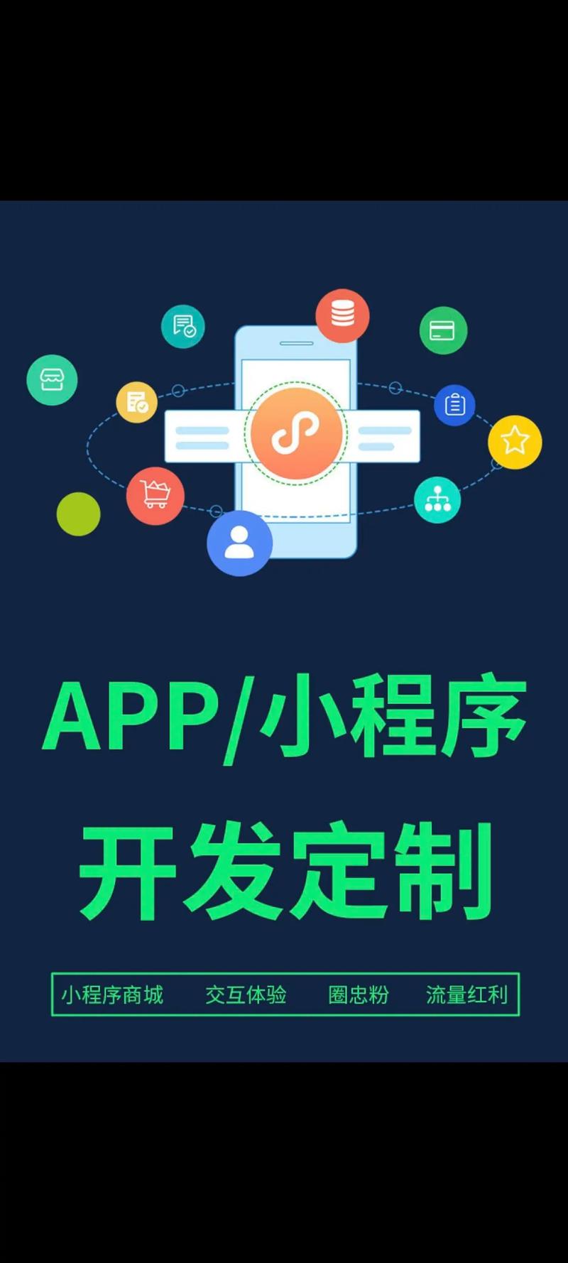 轻松管理您的企业 - 系统定制技巧