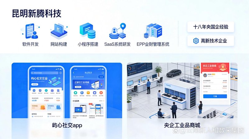 轻松管理企业运营：ERP系统开发选购指南
