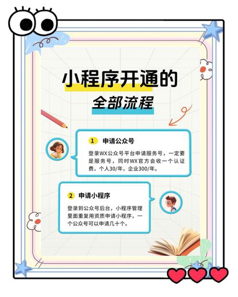 了解微信小程序的魅力：如何构建你自己的小程序